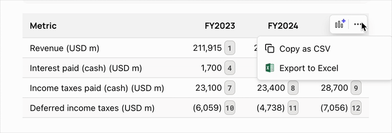 Instant P&L Extraction to Excel